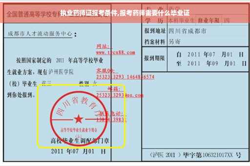 执业药师证报考条件,报考药师需要什么毕业证