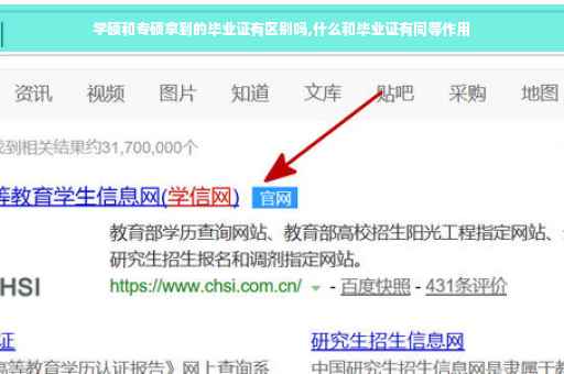 学硕和专硕拿到的毕业证有区别吗,什么和毕业证有同等作用