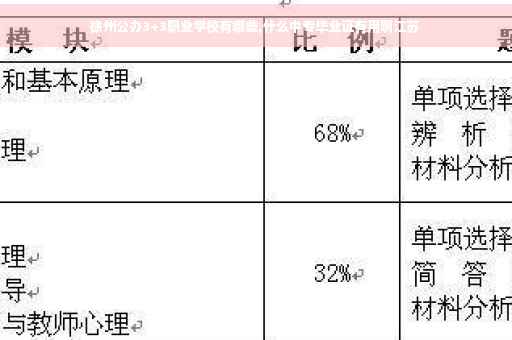 徐州公办3+3职业学校有哪些,什么中专毕业证有用啊江苏