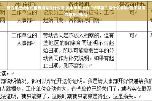 查会考成绩中的报告编号是什么呀,高中学历上的“毕字第”是什么意思?是不是指的毕业证编号