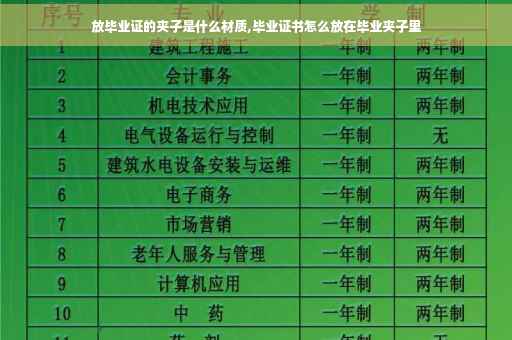 放毕业证的夹子是什么材质,毕业证书怎么放在毕业夹子里