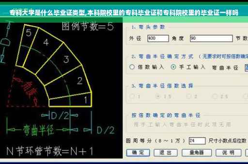 专科大学是什么毕业证类型,本科院校里的专科毕业证和专科院校里的毕业证一样吗