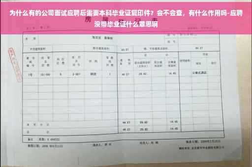 为什么有的公司面试应聘后需要本科毕业证复印件？会不会查，有什么作用吗-应聘没带毕业证什么意思啊