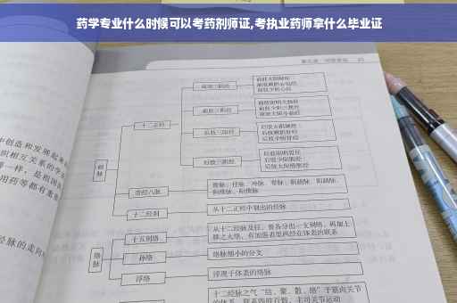 药学专业什么时候可以考药剂师证,考执业药师拿什么毕业证