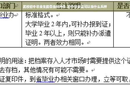 武校初中毕业生能否当特种兵-初中毕业证可以当什么兵种