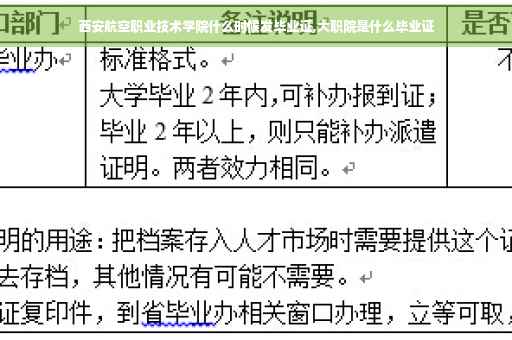 西安航空职业技术学院什么时候发毕业证,大职院是什么毕业证