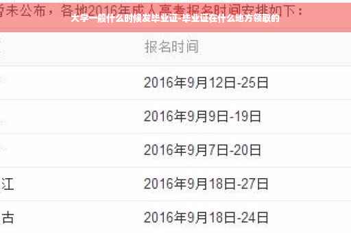 大学一般什么时候发毕业证-毕业证在什么地方领取的