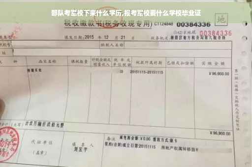 部队考军校下来什么学历,报考军校要什么学校毕业证