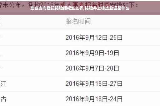 毕业去向登记核验授权怎么弄,核验并上传毕业证是什么