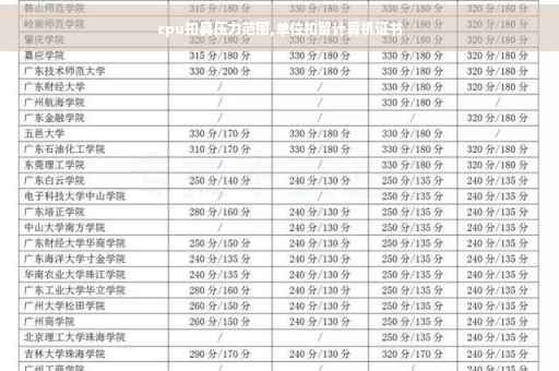 cpu扣具压力范围,单位扣留计算机证书