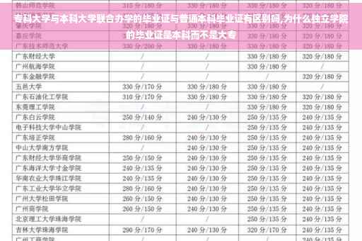 专科大学与本科大学联合办学的毕业证与普通本科毕业证有区别吗,为什么独立学院的毕业证是本科而不是大专