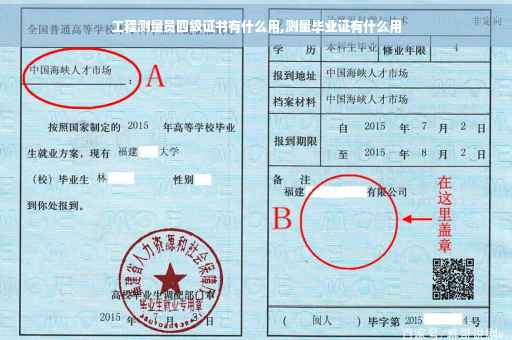 工程测量员四级证书有什么用,测量毕业证有什么用