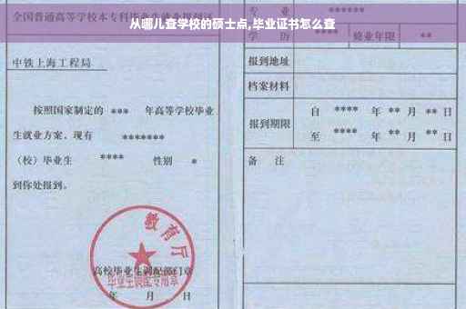 从哪儿查学校的硕士点,毕业证书怎么查