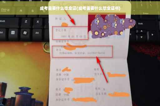 成考需要什么毕业证(成考需要什么毕业证书)