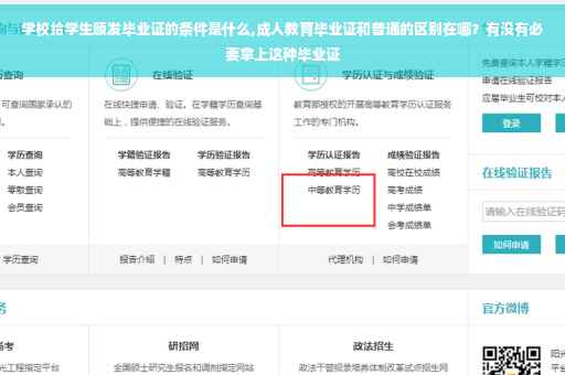 学校给学生颁发毕业证的条件是什么,成人教育毕业证和普通的区别在哪？有没有必要拿上这种毕业证
