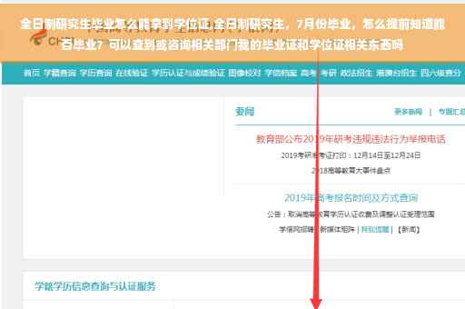 全日制研究生毕业怎么能拿到学位证,全日制研究生，7月份毕业，怎么提前知道能否毕业？可以查到或咨询相关部门我的毕业证和学位证相关东西吗