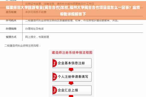 福建师范大学旅游专业(闽台合作)怎样,福州大学闽台合作项目是怎么一回事？麻烦帮我详细解答下