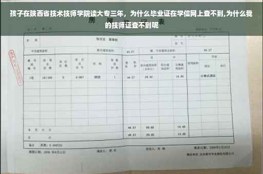 孩子在陕西省技术技师学院读大专三年，为什么毕业证在学信网上查不到,为什么我的技师证查不到呢