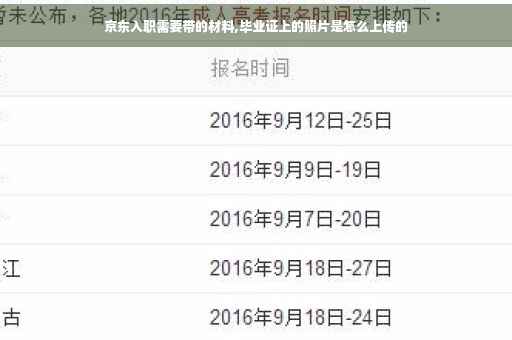 京东入职需要带的材料,毕业证上的照片是怎么上传的