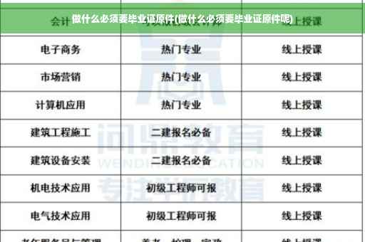 做什么必须要毕业证原件(做什么必须要毕业证原件呢)