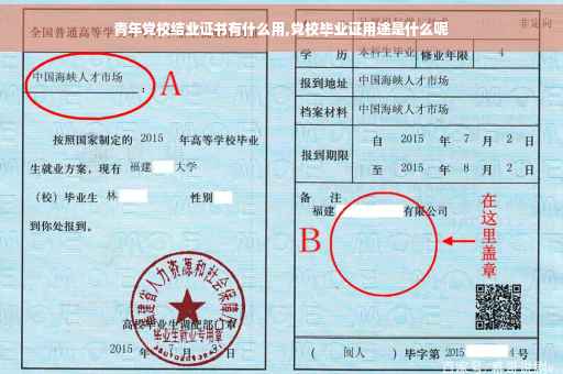 青年党校结业证书有什么用,党校毕业证用途是什么呢
