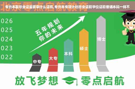 专升本取毕业证需要拿什么证件,专升本专项计划毕业证和学位证和普通本科一样不