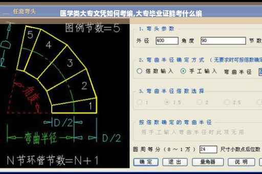 医学类大专文凭如何考编,大专毕业证能考什么编