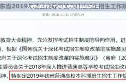 大专需要修满多少学分毕业,拿专科毕业证要求什么