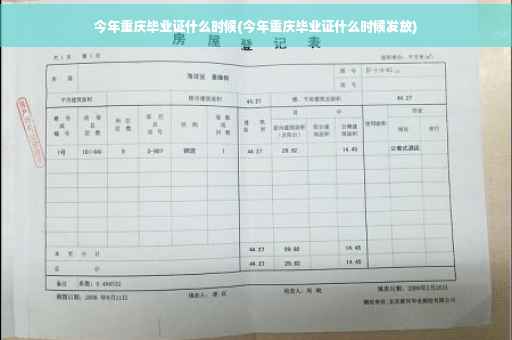 今年重庆毕业证什么时候(今年重庆毕业证什么时候发放)
