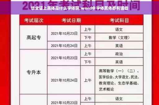 毕业证上黑体是什么字体啊,word中字体黑体都有哪些