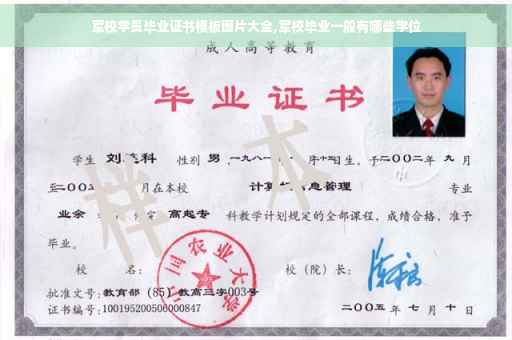 军校学员毕业证书模板图片大全,军校毕业一般有哪些学位