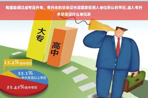有哪些通过成考高升专，专升本的毕业证书是国家和用人单位承认的学历,成人专升本毕业证什么单位发