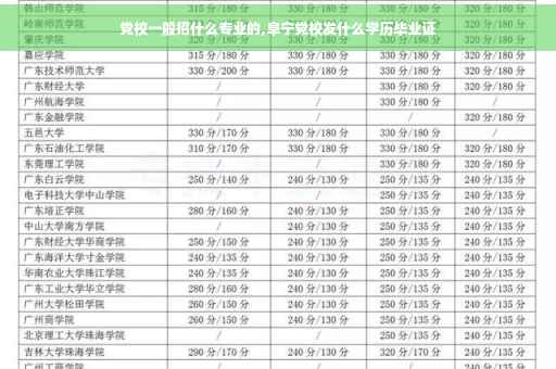 党校一般招什么专业的,阜宁党校发什么学历毕业证