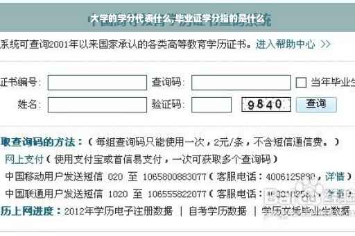 大学的学分代表什么,毕业证学分指的是什么