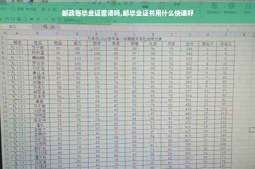 邮政寄毕业证靠谱吗,邮毕业证书用什么快递好