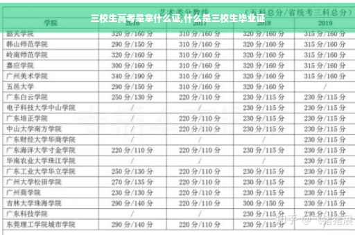 三校生高考是拿什么证,什么是三校生毕业证