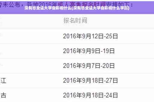 没有毕业证大学会影响什么(没有毕业证大学会影响什么学历)