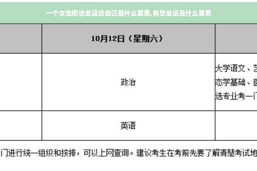 一个女生把毕业证给自己是什么意思,有毕业证是什么意思