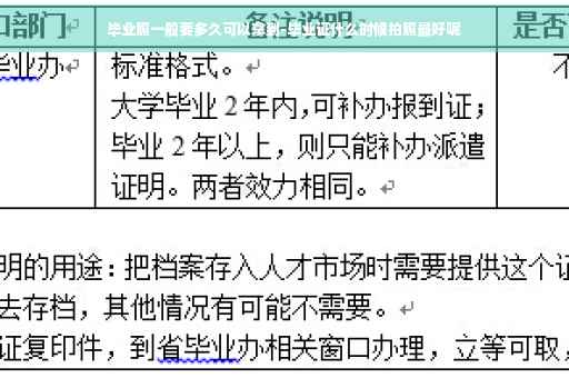 毕业照一般要多久可以拿到-毕业证什么时候拍照最好呢