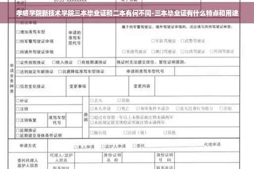 孝感学院新技术学院三本毕业证和二本有何不同-三本毕业证有什么特点和用途