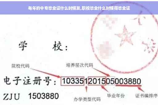 每年的中专毕业证什么时候发,职校毕业什么时候得毕业证
