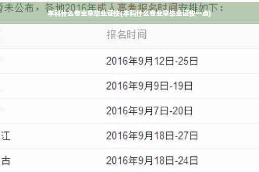 本科什么专业拿毕业证快(本科什么专业拿毕业证快一点)