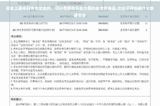 安全工程本科专业毕业的，可以考哪些安全方面的执业资格证,毕业证寄快递什么快递安全