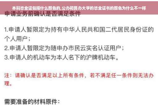 本科毕业证包括什么颜色的,公办和民办大学的毕业证书的颜色为什么不一样