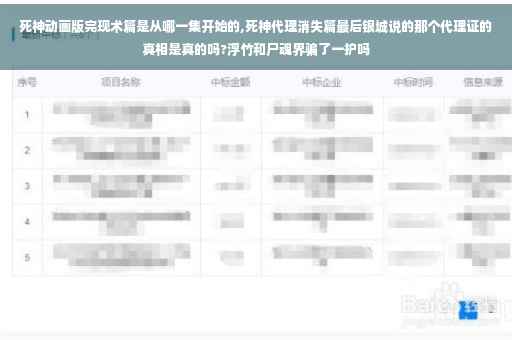 死神动画版完现术篇是从哪一集开始的,死神代理消失篇最后银城说的那个代理证的真相是真的吗?浮竹和尸魂界骗了一护吗