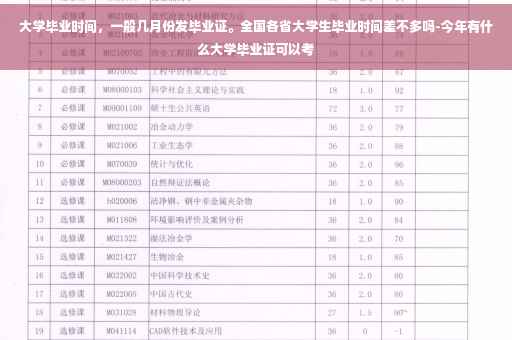 大学毕业时间，一般几月份发毕业证。全国各省大学生毕业时间差不多吗-今年有什么大学毕业证可以考