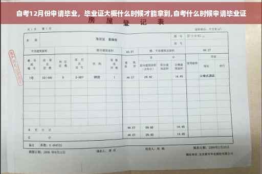 自考12月份申请毕业，毕业证大概什么时候才能拿到,自考什么时候申请毕业证