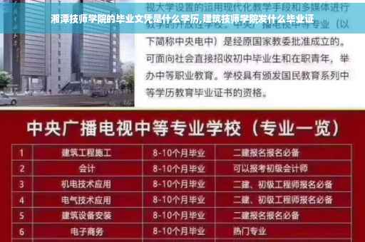 湘潭技师学院的毕业文凭是什么学历,建筑技师学院发什么毕业证