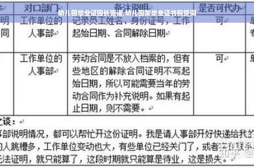 幼儿园毕业证园长寄语,幼儿园发毕业证书祝贺词