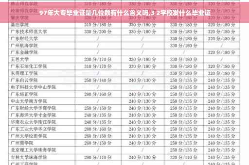 97年大专毕业证是几位数有什么含义吗,3 2学校发什么毕业证